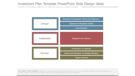 Investment Plan Template Powerpoint Slide Design Ideas Investment Plan Template Powerpoint Slide Design Ideas