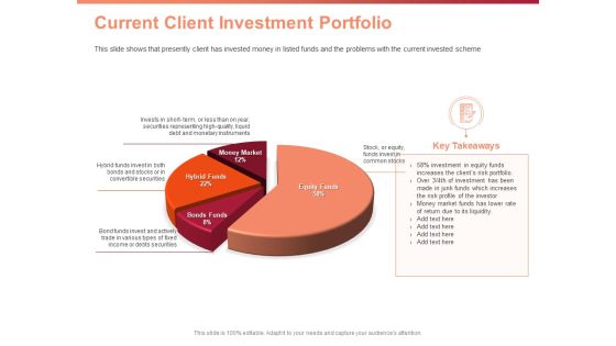 Investment Portfolio Asset Management Current Client Investment Portfolio Ppt PowerPoint Presentation Model Maker PDF Investment Portfolio Asset Management Current Client Investment Portfolio Ppt PowerPoint Presentation Model Maker PDF