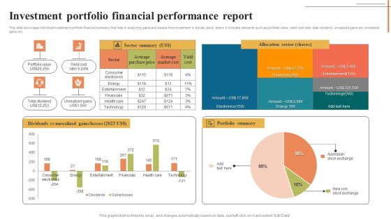 Investment Portfolio Financial Performance Report Pictures PDF Investment Portfolio Financial Performance Report Pictures PDF