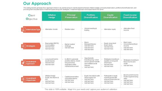 Investment Portfolio Management Our Approach Ppt Pictures Inspiration PDF Investment Portfolio Management Our Approach Ppt Pictures Inspiration PDF