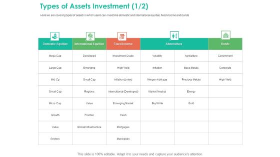 Investment Portfolio Management Types Of Assets Investment Market Diagrams PDF Investment Portfolio Management Types Of Assets Investment Market Diagrams PDF