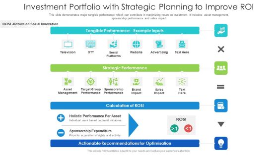 Investment Portfolio With Strategic Planning To Improve Roi Ppt PowerPoint Presentation Slides Good PDF