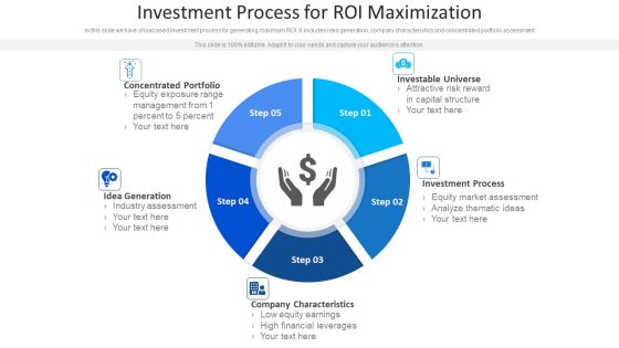 Investment Process For Roi Maximization Ppt PowerPoint Presentation Professional Demonstration PDF Investment Process For Roi Maximization Ppt PowerPoint Presentation Professional Demonstration PDF