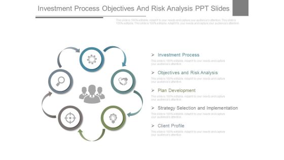 Investment Process Objectives And Risk Analysis Ppt Slides Investment Process Objectives And Risk Analysis Ppt Slides