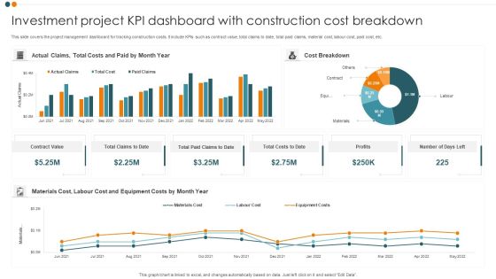 Investment Project KPI Dashboard With Construction Cost Breakdown Professional PDF Investment Project KPI Dashboard With Construction Cost Breakdown Professional PDF