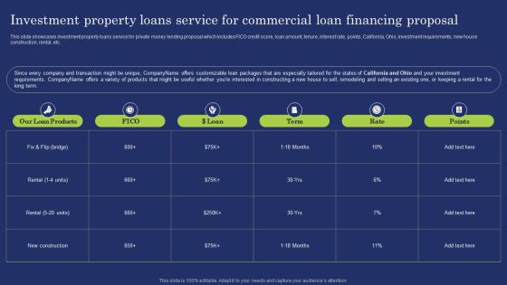 Investment Property Loans Service For Commercial Loan Financing Proposal Pictures PDF Investment Property Loans Service For Commercial Loan Financing Proposal Pictures PDF