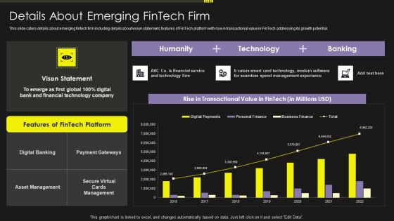 Investment Service Provider Capital Raising Elevator Details About Emerging Fintech Firm Topics PDF