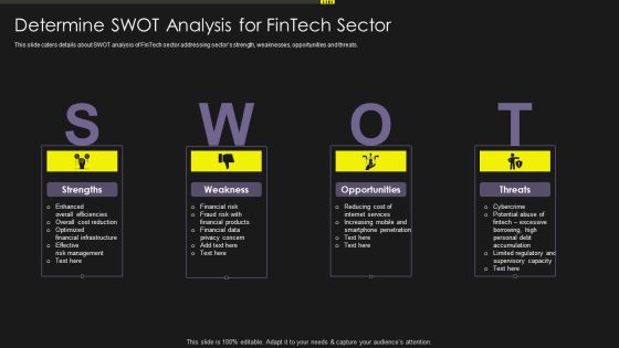Investment Service Provider Capital Raising Elevator Determine SWOT Analysis Mockup PDF Investment Service Provider Capital Raising Elevator Determine SWOT Analysis Mockup PDF