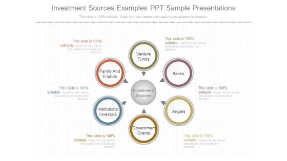 Investment Sources Examples Ppt Sample Presentations Investment Sources Examples Ppt Sample Presentations
