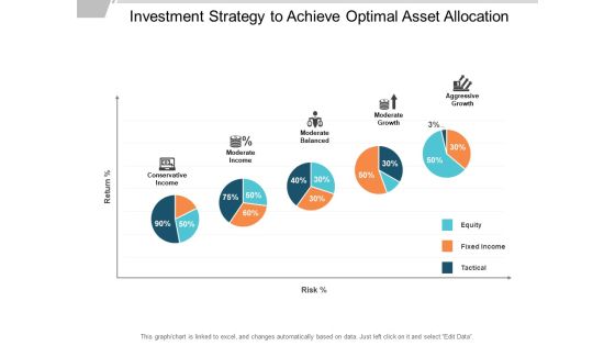 Investment Strategy To Achieve Optimal Asset Allocation Ppt PowerPoint Presentation File Mockup