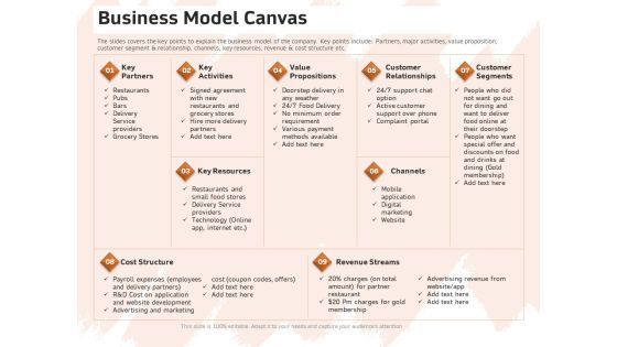 Investor Deck For Capital Generation From Substitute Funding Options Business Model Canvas Ppt PowerPoint Presentation Slides Designs Download PDF Investor Deck For Capital Generation From Substitute Funding Options Business Model Canvas Ppt PowerPoint Presentation Slides Designs Download PDF