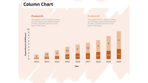 Investor Deck For Capital Generation From Substitute Funding Options Column Chart Ppt PowerPoint Presentation Infographics Background Image PDF Investor Deck For Capital Generation From Substitute Funding Options Column Chart Ppt PowerPoint Presentation Infographics Background Image PDF