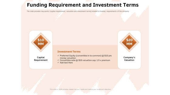 Investor Deck For Capital Generation From Substitute Funding Options Funding Requirement And Investment Terms Inspiration PDF Investor Deck For Capital Generation From Substitute Funding Options Funding Requirement And Investment Terms Inspiration PDF