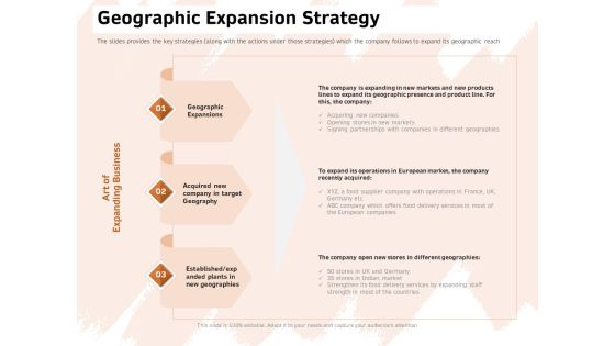 Investor Deck For Capital Generation From Substitute Funding Options Geographic Expansion Strategy Demonstration PDF Investor Deck For Capital Generation From Substitute Funding Options Geographic Expansion Strategy Demonstration PDF