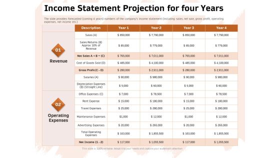 Investor Deck For Capital Generation From Substitute Funding Options Income Statement Projection For Four Years Infographics PDF Investor Deck For Capital Generation From Substitute Funding Options Income Statement Projection For Four Years Infographics PDF