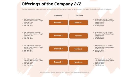 Investor Deck For Capital Generation From Substitute Funding Options Offerings Of The Company Customers Inspiration PDF Investor Deck For Capital Generation From Substitute Funding Options Offerings Of The Company Customers Inspiration PDF