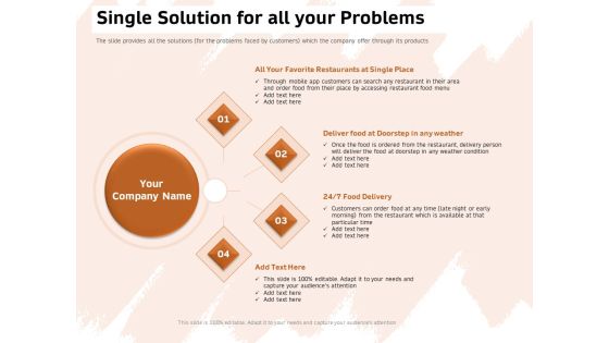 Investor Deck For Capital Generation From Substitute Funding Options Single Solution For All Your Problems Diagrams PDF Investor Deck For Capital Generation From Substitute Funding Options Single Solution For All Your Problems Diagrams PDF