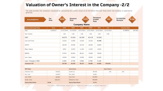 Investor Deck For Capital Generation From Substitute Funding Options Valuation Of Owners Interest In The Company Equity Summary PDF Investor Deck For Capital Generation From Substitute Funding Options Valuation Of Owners Interest In The Company Equity Summary PDF