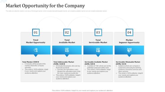 Investor Deck For Procuring Funds From Money Market Market Opportunity For The Company Microsoft PDF Investor Deck For Procuring Funds From Money Market Market Opportunity For The Company Microsoft PDF