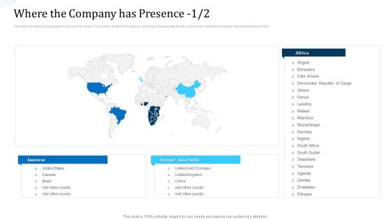 Investor Deck For Procuring Funds From Money Market Where The Company Has Presence Gride Rules PDF Investor Deck For Procuring Funds From Money Market Where The Company Has Presence Gride Rules PDF