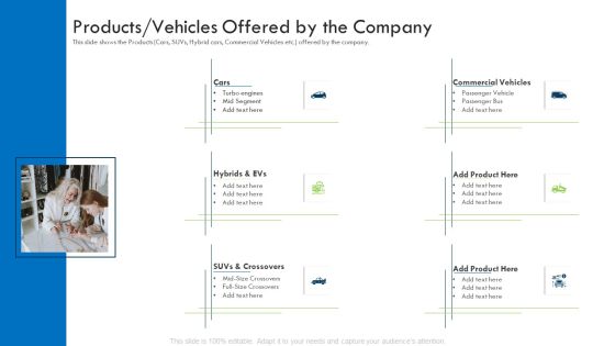 Investor Deck Procure Funds Bridging Loan Products Vehicles Offered By The Company Slides PDF Investor Deck Procure Funds Bridging Loan Products Vehicles Offered By The Company Slides PDF