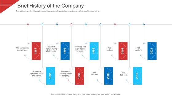 Investor Deck To Arrange Funds From Short Term Loan Brief History Of The Company Brochure PDF
