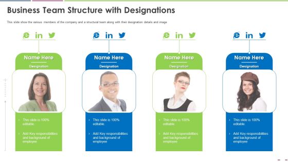 Investor Deck To Increase Grant Funds From Public Corporation Business Team Structure With Designations Introduction PDF Investor Deck To Increase Grant Funds From Public Corporation Business Team Structure With Designations Introduction PDF