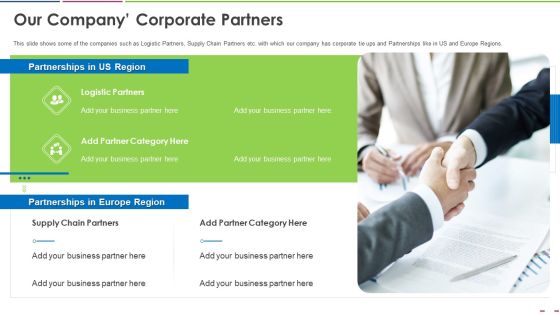 Investor Deck To Increase Grant Funds From Public Corporation Our Company Corporate Partners Designs PDF Investor Deck To Increase Grant Funds From Public Corporation Our Company Corporate Partners Designs PDF