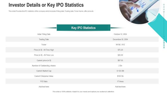 Investor Details Or Key IPO Statistics Ppt Inspiration Tips PDF