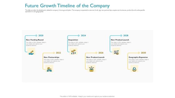 Investor Funding Deck For Hybrid Financing Future Growth Timeline Of The Company Ppt Professional Icon PDF Investor Funding Deck For Hybrid Financing Future Growth Timeline Of The Company Ppt Professional Icon PDF