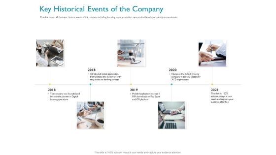 Investor Funding Deck For Hybrid Financing Key Historical Events Of The Company Ppt Slides File Formats PDF Investor Funding Deck For Hybrid Financing Key Historical Events Of The Company Ppt Slides File Formats PDF