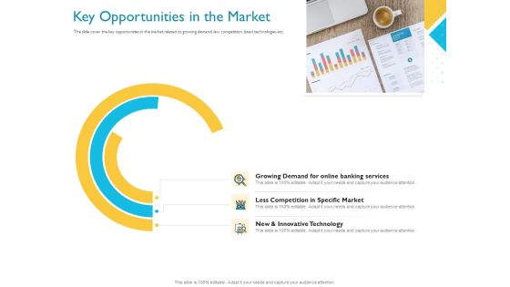 Investor Funding Deck For Hybrid Financing Key Opportunities In The Market Ppt Inspiration Visual Aids PDF Investor Funding Deck For Hybrid Financing Key Opportunities In The Market Ppt Inspiration Visual Aids PDF