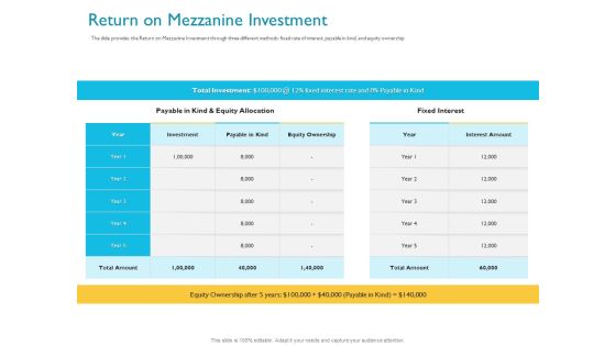 Investor Funding Deck For Hybrid Financing Return On Mezzanine Investment Diagrams PDF Investor Funding Deck For Hybrid Financing Return On Mezzanine Investment Diagrams PDF