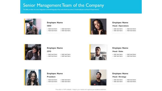 Investor Funding Deck For Hybrid Financing Senior Management Team Of The Company Infographics PDF