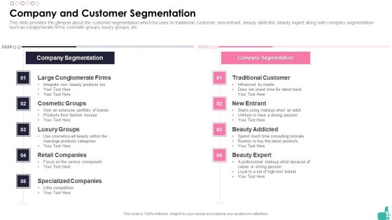 Investor Funding Elevator Pitch Deck For Beauty Merchandise Company And Customer Segmentation Background PDF Investor Funding Elevator Pitch Deck For Beauty Merchandise Company And Customer Segmentation Background PDF