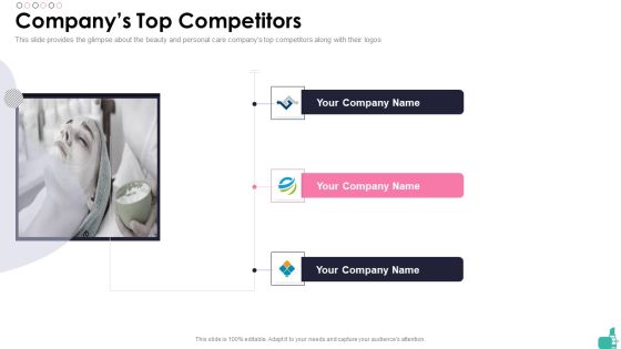 Investor Funding Elevator Pitch Deck For Beauty Merchandise Companys Top Competitors Summary PDF Investor Funding Elevator Pitch Deck For Beauty Merchandise Companys Top Competitors Summary PDF
