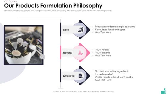 Investor Funding Elevator Pitch Deck For Beauty Merchandise Our Products Formulation Philosophy Sample PDF Investor Funding Elevator Pitch Deck For Beauty Merchandise Our Products Formulation Philosophy Sample PDF
