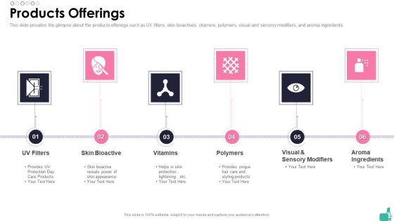 Investor Funding Elevator Pitch Deck For Beauty Merchandise Products Offerings Ppt Infographics Background Images PDF Investor Funding Elevator Pitch Deck For Beauty Merchandise Products Offerings Ppt Infographics Background Images PDF