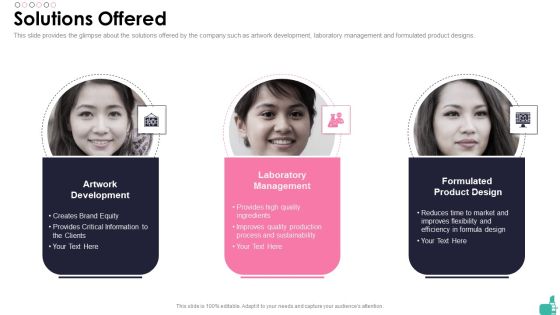 Investor Funding Elevator Pitch Deck For Beauty Merchandise Solutions Offered Ppt Inspiration Outline PDF Investor Funding Elevator Pitch Deck For Beauty Merchandise Solutions Offered Ppt Inspiration Outline PDF