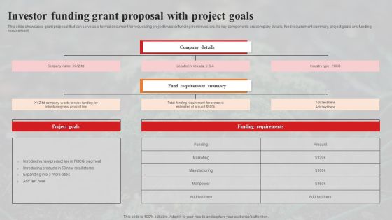 Investor Funding Grant Proposal With Project Goals Inspiration PDF Investor Funding Grant Proposal With Project Goals Inspiration PDF