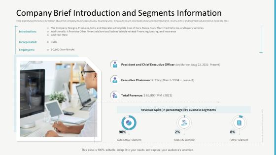Investor Gap Financing Company Brief Introduction And Segments Information Pictures PDF Investor Gap Financing Company Brief Introduction And Segments Information Pictures PDF