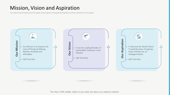 Investor Gap Financing Mission Vision And Aspiration Ideas PDF Investor Gap Financing Mission Vision And Aspiration Ideas PDF