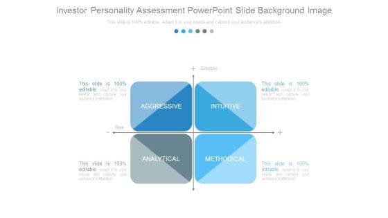 Investor Personality Assessment Powerpoint Slide Background Image Investor Personality Assessment Powerpoint Slide Background Image