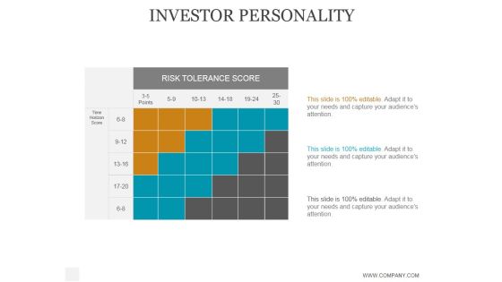 Investor Personality Ppt PowerPoint Presentation Diagrams Investor Personality Ppt PowerPoint Presentation Diagrams