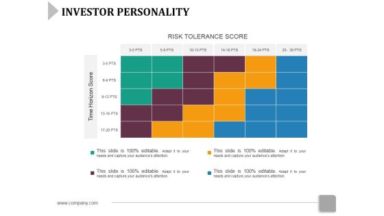 Investor Personality Template 2 Ppt PowerPoint Presentation Infographic Template Clipart Images Investor Personality Template 2 Ppt PowerPoint Presentation Infographic Template Clipart Images