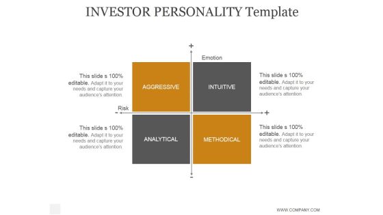 Investor Personality Template Ppt PowerPoint Presentation Example 2015