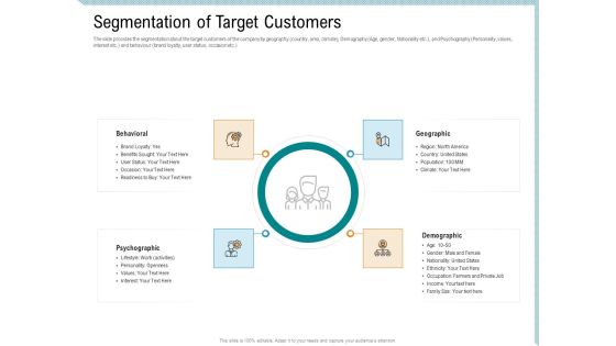 Investor Pitch Deck Collect Capital Financial Market Segmentation Of Target Customers Diagrams PDF Investor Pitch Deck Collect Capital Financial Market Segmentation Of Target Customers Diagrams PDF