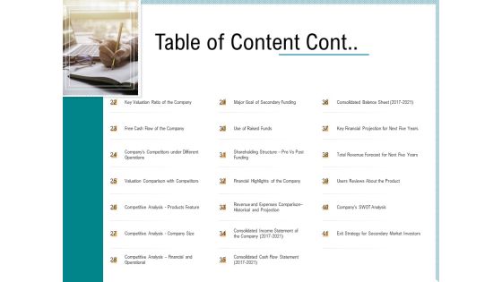 Investor Pitch Deck Collect Capital Financial Market Table Of Content Cont Portrait PDF Investor Pitch Deck Collect Capital Financial Market Table Of Content Cont Portrait PDF