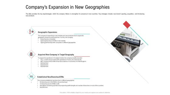 Investor Pitch Deck Collect Funding Spot Market Companys Expansion In New Geographies Rules PDF Investor Pitch Deck Collect Funding Spot Market Companys Expansion In New Geographies Rules PDF