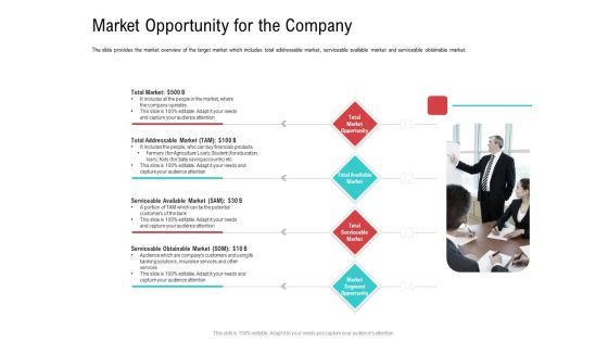 Investor Pitch Deck Collect Funding Spot Market Market Opportunity For The Company Icons PDF Investor Pitch Deck Collect Funding Spot Market Market Opportunity For The Company Icons PDF